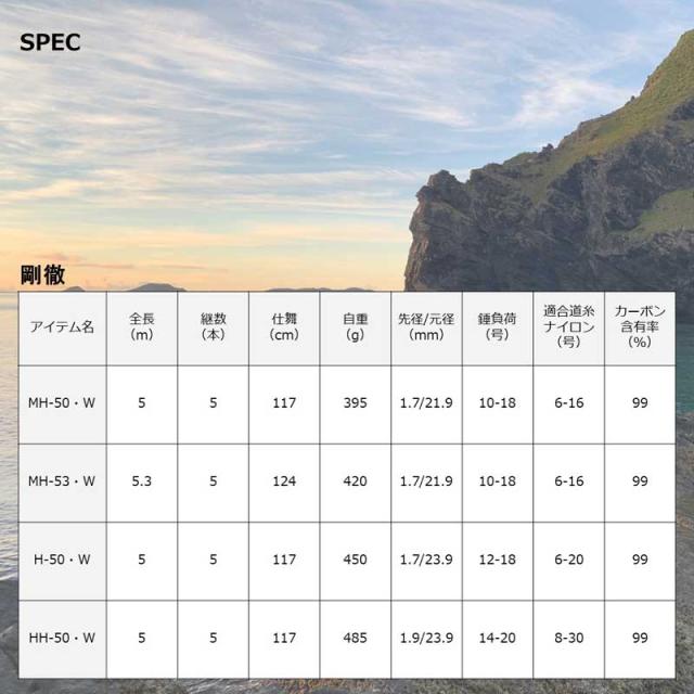ダイワ 23ゴウテツ MH-50・W 23 剛徹 MH-50・WDAIWA ゴウテツ 磯フカセ竿[05304542ダイワ] 返品種別A ダイワ 23ゴウテツ MH-50・W 23 剛徹 MH-50・WDAIWA ゴウテツ 磯フカセ竿[