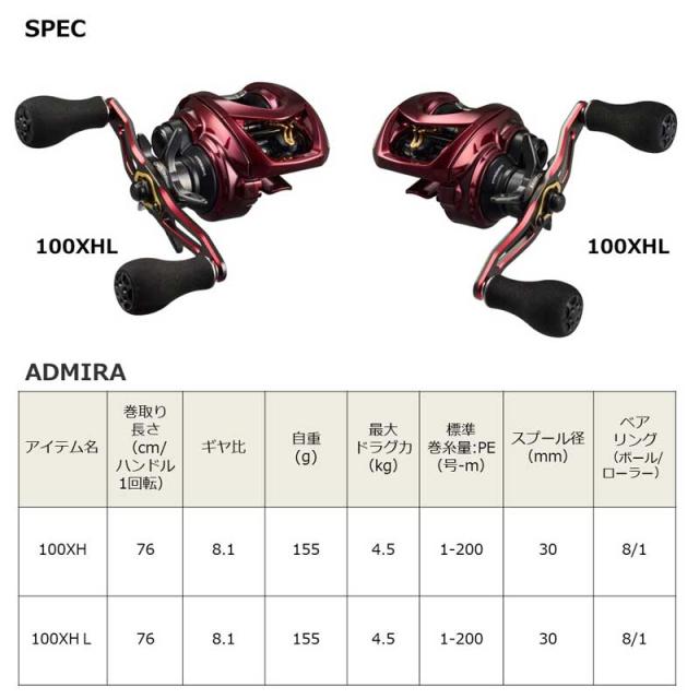 ダイワ 23アドミラ 100XH 23 アドミラ 100XH 右ハンドルDAIWA ADMIRA 両軸リール[00621077ダイワ] 返品種別A