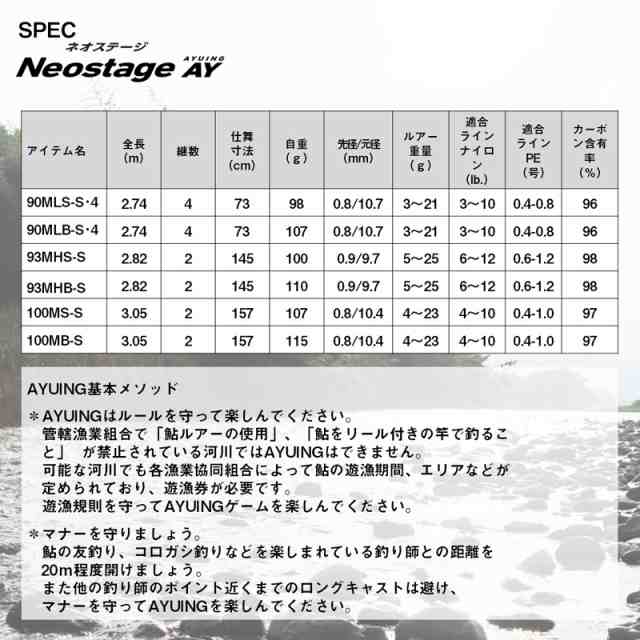 ダイワ 21 ネオステージ AY 93MHS-S 9.3ft 2ピース スピニング DAIWA アユイングロッド 21ネオステージAY 93MHS-S返品種別Aの通販はau  PAY マーケット - Joshin web 家電・PC・ホビー専門店 | au PAY マーケット－通販サイト