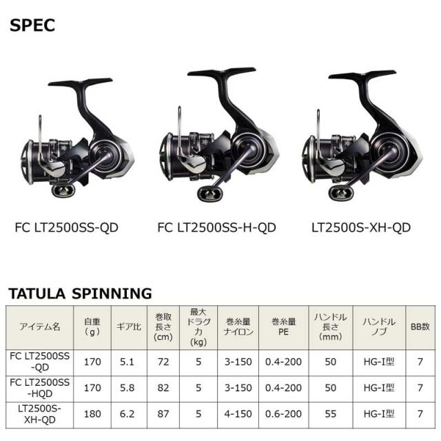 リール DAIWA 23TATULA FC LT2500SS-QD Daiwa Spinning Reel 23 TATULA FC LT2500S-XH-QD 6.2:1 Fishing