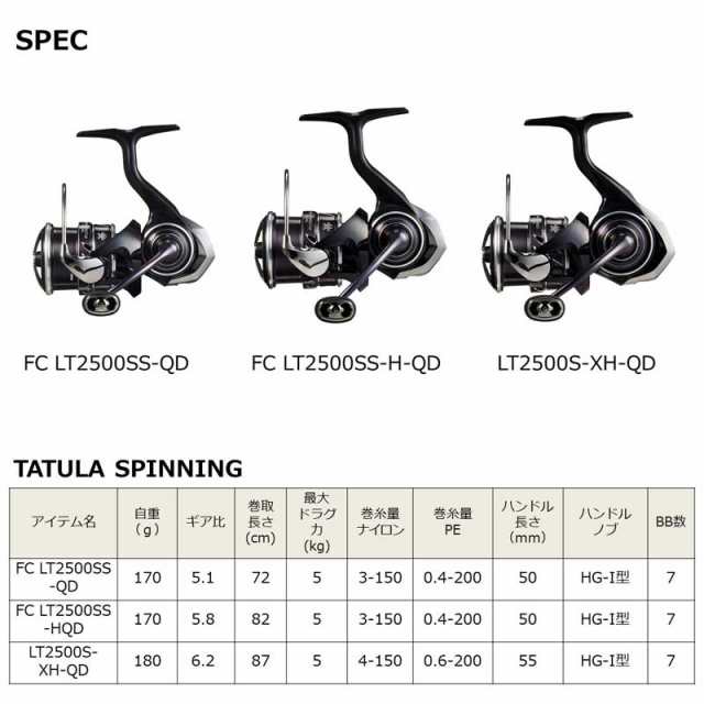 ダイワ 23タトゥーラ FC LT2500SS-H-QD 23 タトゥーラ FC LT2500SS-H