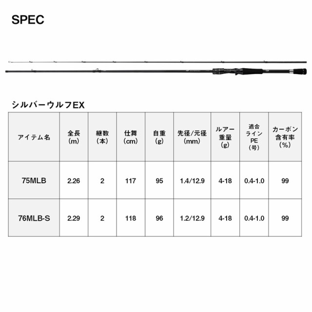 ダイワ 24 シルバーウルフ EX 75MLB-S 2ピース ベイト ソリッドティップ 24シルバーウルフEX 75MLB-S返品種別A