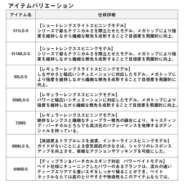 ダイワ 24 エメラルダス AIR BOAT 511LS-S・K ソリッドティップ 24エメラルダスAIR BOAT 511LS-S・K返品種別A