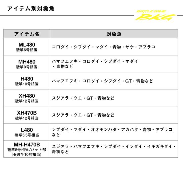 ダイワ 23バトルゲームBKG T XH480 23 バトルゲーム BKG ダイワ 23バトルゲームBKG T XH480 23 バトルゲーム BKG