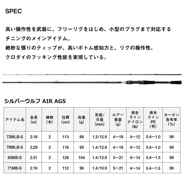 ダイワ 23 シルバーウルフ AIR 71MB-S 7.1ft 2ピース ベイト DAIWA SILVERWOLF AIR 23シルバーウルフAIR 71MB-S返品種別A