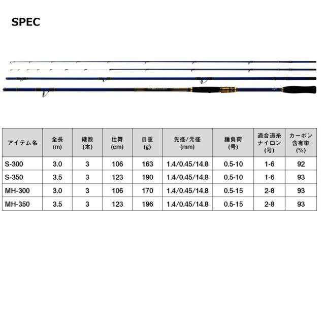 ダイワ 24クラブブルーキャビンFL S-300・K 24 クラブブルーキャビンFL