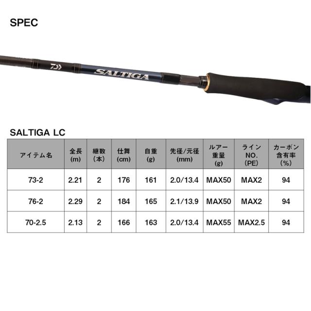 ダイワ 23ソルティガLC 70-2.5 23 ソルティガ LC 70-2.5DAIWA オフショアキャスティングロッド[05804232ダイワ] 返品種別A_5