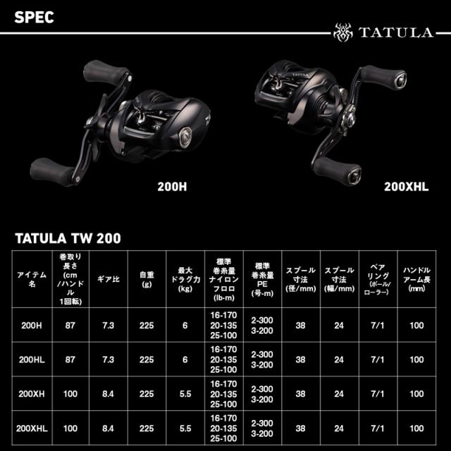 ダイワ 25タトゥーラTW200HL 25 タトゥーラ TW 200H (左ハンドル)DAIWA
