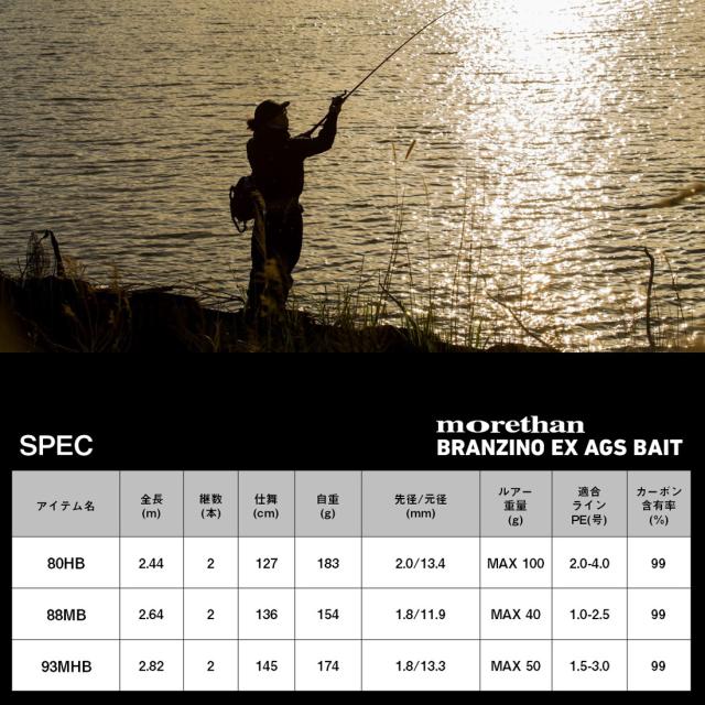 ダイワ 24 モアザン ブランジーノ EX AGS ベイトモデル 93MHB 24