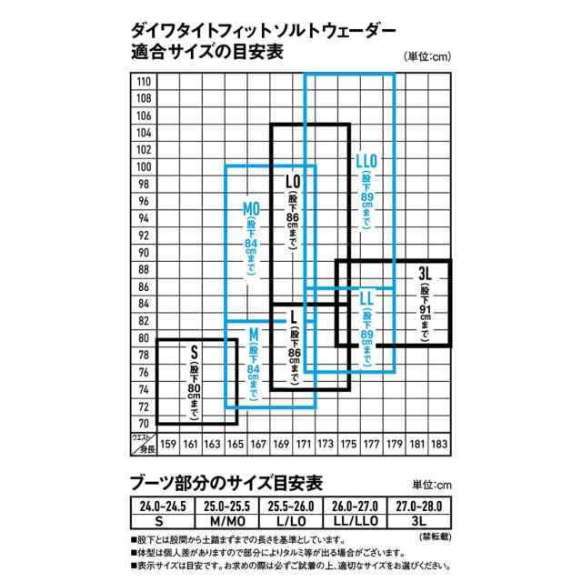 ダイワ ダイワ タイトフィットソルトウェーダー　SW-4503R-T Mサイズ(25.0〜25.5cm) SW-4503R-T M返品種別A