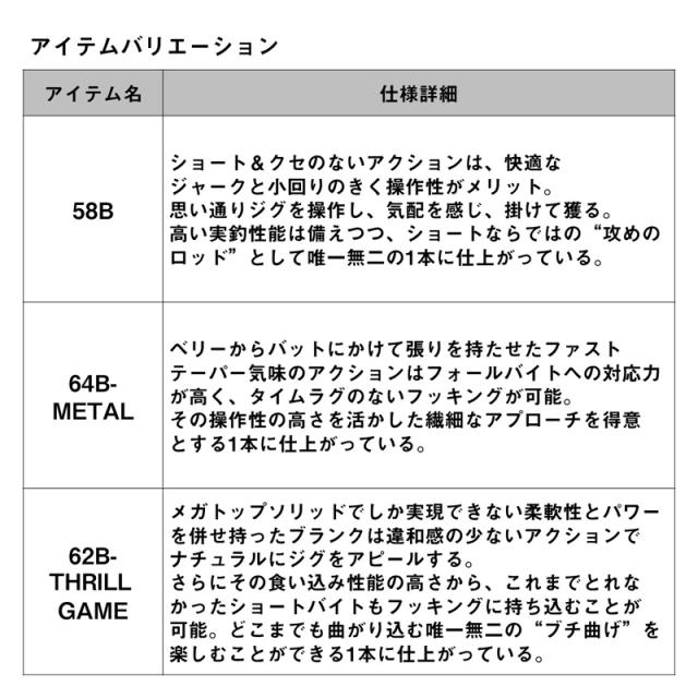 ダイワ 24 鏡牙AIR 62B THRILL GAME 6.2ft 2ピース スリルゲームモデル 24キョウガAIR 62B THRILL GAME返品種別A