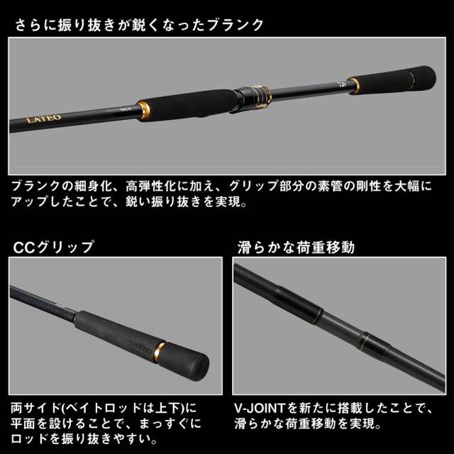 ダイワ 24ラテオ 100MH・K 24 ラテオ 100MH・KDAIWA 24LATEO