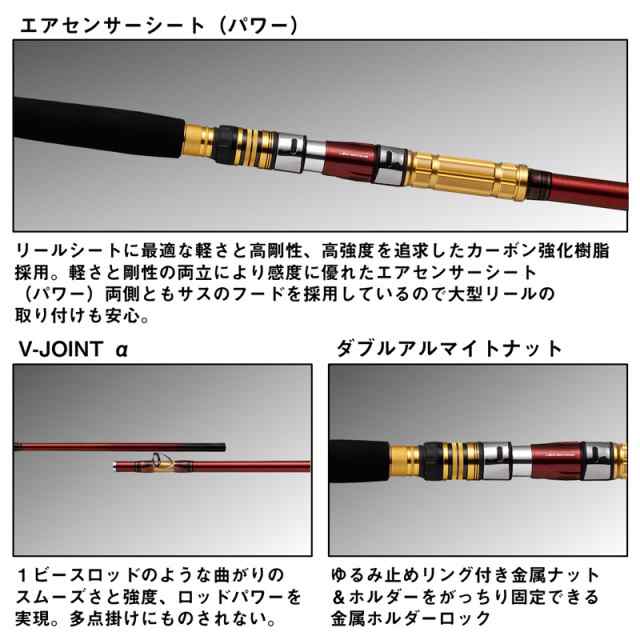 ダイワ 24ディープゾーン 150-240・K 24 ディープゾーン 150-240