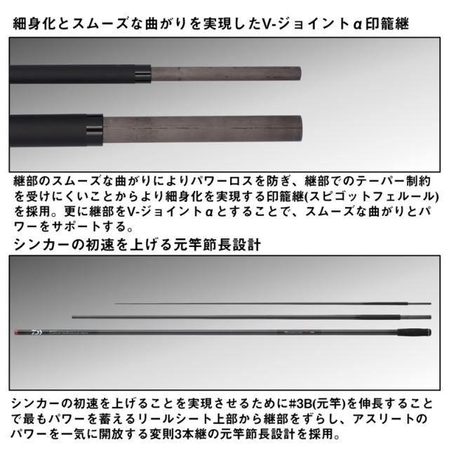 ダイワ 25サンダウナーCP33-425 25 サンダウナー CP 33-425S・J (素管のみ)DAIWA 競技用投竿[05400123ダイワ] 返品種別A_3