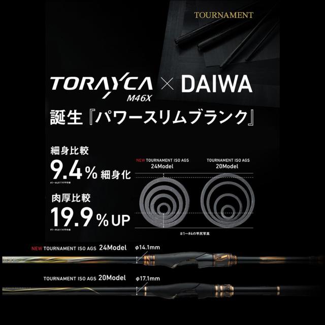 24トーナメントISO AGS ML-53 ダイワ 24トーナメントISO AGS ML-53 | 竿・ロッド,磯竿,ダイワ