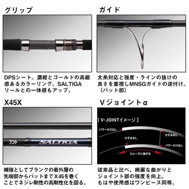 ダイワ 21ソルティガ C キャスティングモデル 73-12 7.3ft 12番　2ピース スピニング 05804121返品種別A