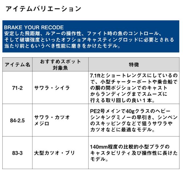 ダイワ 21ソルティガ C キャスティングモデル 73-12 7.3ft 12番　2ピース スピニング 05804121返品種別A