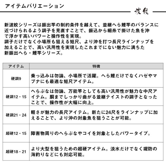 ダイワ 25ハモンチョウコウ18 25 波紋 超硬18・JDAIWA のべ竿 万能竿[05912036ダイワ] 返品種別A_5