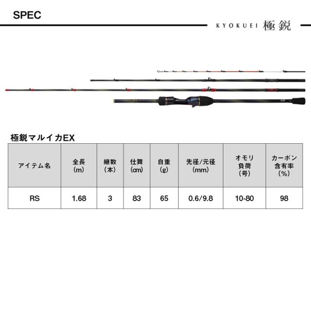 ダイワ 24キョクエイ マルイカEX RS 24 極鋭 マルイカ EX RS 1.63m 3本継DAIWA 船竿[05501078ダイワ] 返品種別A