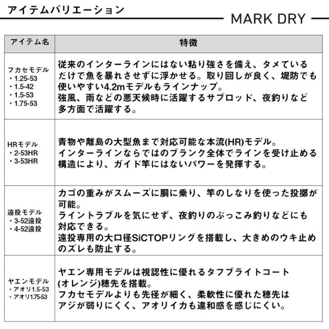 ダイワ 25 マークドライ 3-52遠投・J 遠投モデル DAIWA MARKDRY