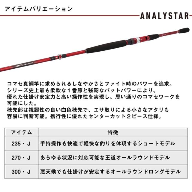 ダイワ 25アナリスターマダイ 270・J 25 アナリスター マダイ 270