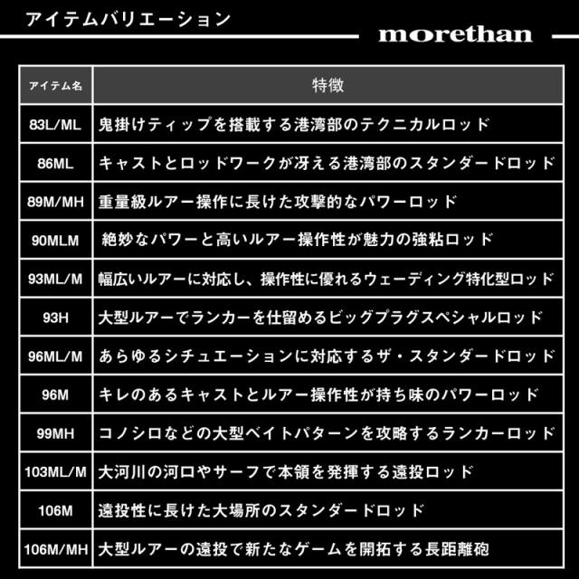 ダイワ 25モアザン89M/MH・J 25 モアザン 89M/MH・JDAIWA morethan