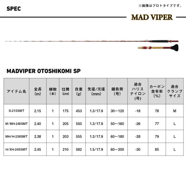 ダイワ 25 マッドバイパー 落とし込みSP MH/H-238SMT DAIWA 落とし込み竿 25マッドバイパーオトシコミSP MH/H-238SMT返品種別A_6