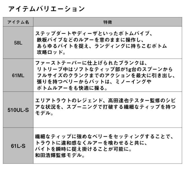 ダイワ 20 プレッソ LTD AGS 61UL+-E DAIWA エリアトラウトロッド 25年9月追加モデル 20プレッソLTD AGS 61UL+-E返品種別A_4