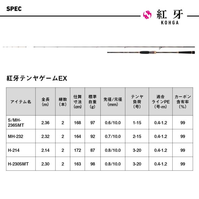 ダイワ 26 紅牙テンヤゲームEX MH-232・J (7：3調子)ワンハンドハーフ DAIWA 一つテンヤ竿 26コウガテンヤゲームEX MH-232・J返品種別A