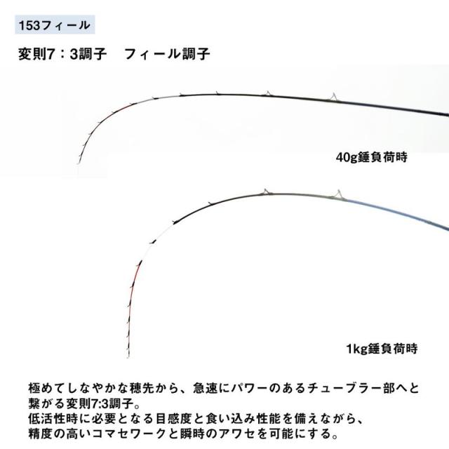 ダイワ 21キョクエイライトアジ153フィール 21 極鋭 ライトアジ 153 フィール 変則7：3調子DAIWA 船竿[05500627ダイワ] 返品種別A_4