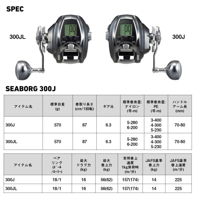 ダイワ 26シーボーグ 300J 26 シーボーグ 300J 右ハンドルDAIWA 26SEABORG 300J[00810059ダイワ] 返品種別A_6