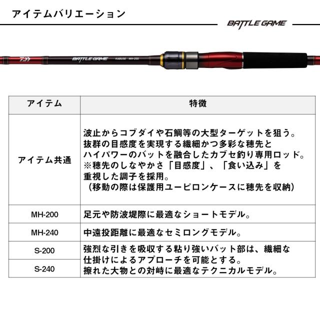 ダイワ 24バトルゲームカブセS-240 24 バトルゲームカブセ S-240DAIWA