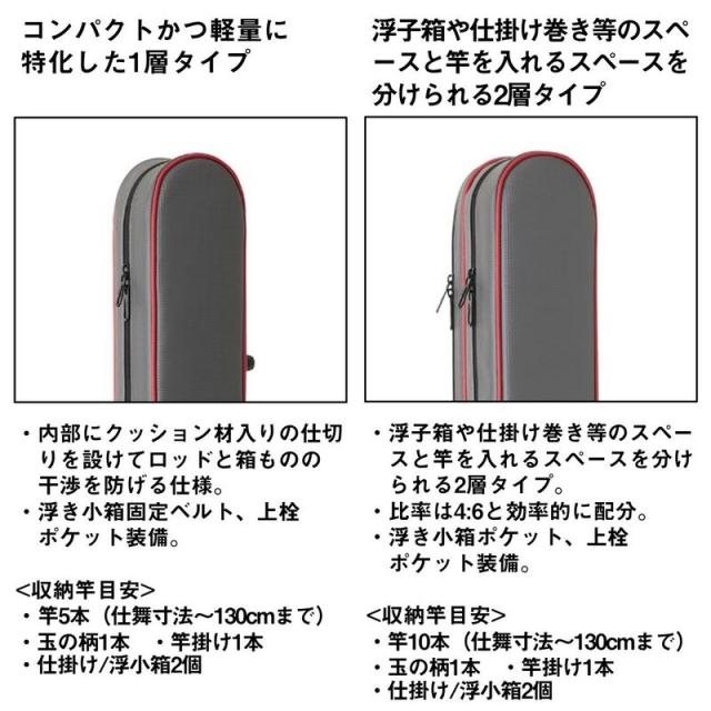 ダイワ へらロッドケース LT130-2P (D) 2層式ロッドケース(ガンメタル) ヘラロッドケースLT130-2P(D)ガンメタル返品種別A_3