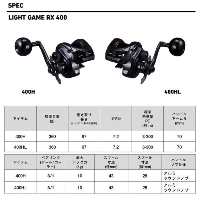 ダイワ 25ライトゲームRX400HL 25 ライトゲーム RX 400HL 左ハンドルDAIWA 汎用船リール[00631061ダイワ] 返品種別A_5