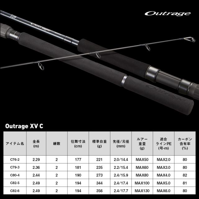 ダイワ 26アウトレイジXVC82-5 26 アウトレイジ XV C 82-5DAIWA 26Outrage XV C キャスティングロッド[05805933ダイワ] 返品種別A_6