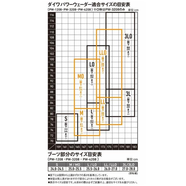 ダイワ PW-1208 パワーウェーダー Mサイズ25.0〜25.5cm フェルトソール(グレー) DAIWA ヒップウェーダー PW-1208Mサイズ返品種別A
