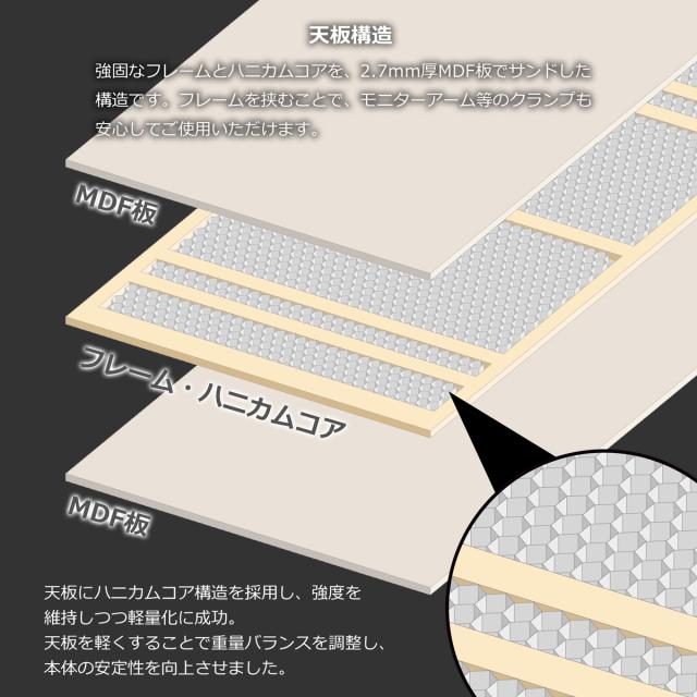 Contieaks(コンティークス) ゲーミングデスク ウルルV2（幅160cm・ブラック） 【メーカー直送品】 459729返品種別A_3