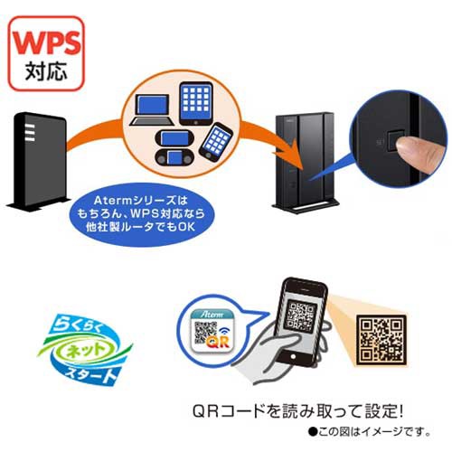 NEC PA-WG2600HM4 Wi-Fi 5(11ac)対応 1733＋800Mbps 無線LANルータIPv6