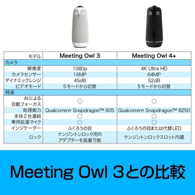 ソースネクスト MTW405 会議室用360度webカメラ「Meeting Owl 4+」ミーティングオウル[MTW405] 返品種別A