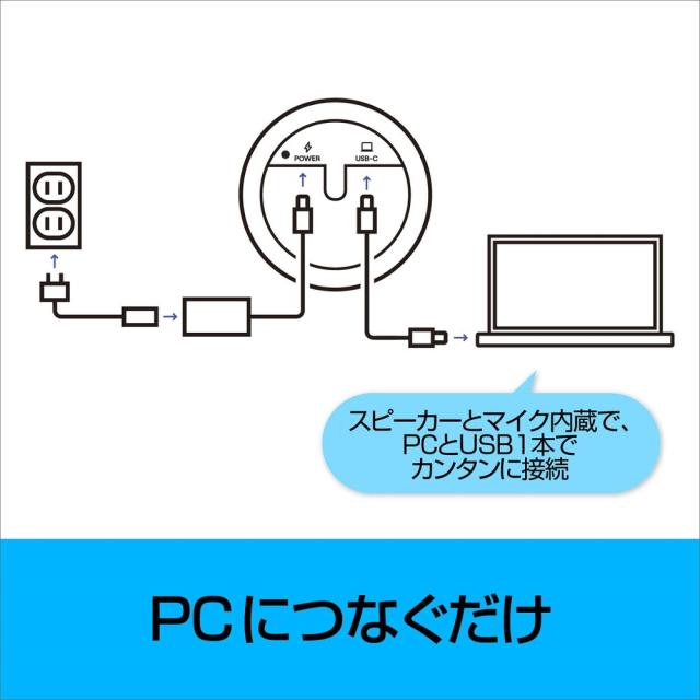 ソースネクスト MTW405 会議室用360度webカメラ「Meeting Owl 4+」ミーティングオウル[MTW405] 返品種別A