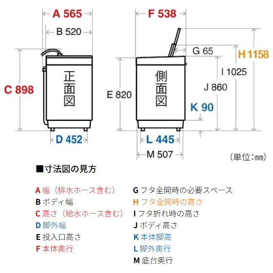 シャープ ES-GE7J-S 7.0kg 全自動洗濯機　シルバー系SHARP[ESGE7JS] 返品種別A