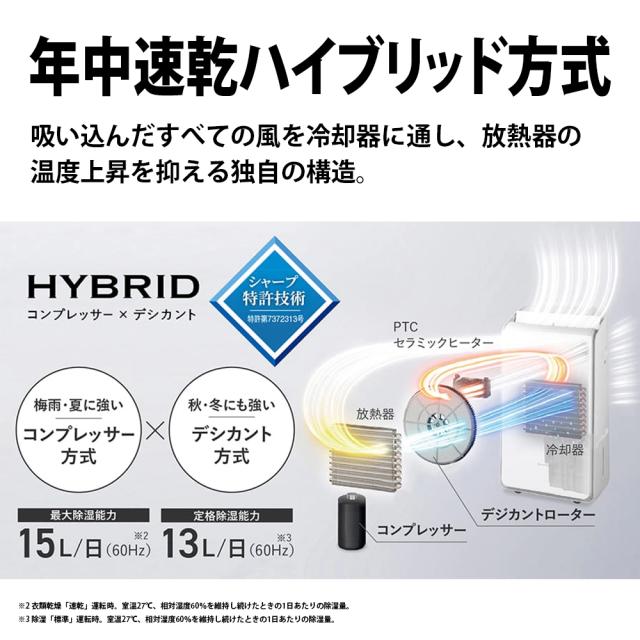 シャープ CV-TH150-W 除湿乾燥機（木造15畳/コンクリート造30畳まで ホワイト）SHARP　プラズマクラスター25000[CVTH150W] 返品種別A_5