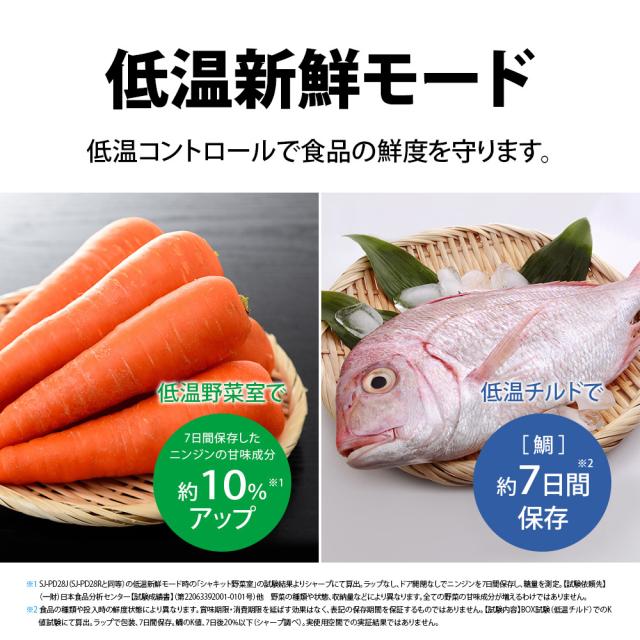 シャープ SJ-PD28R-W 280L 2ドア冷蔵庫（アコールホワイト）【右開き】SHARP[SJPD28RW] 返品種別A_4