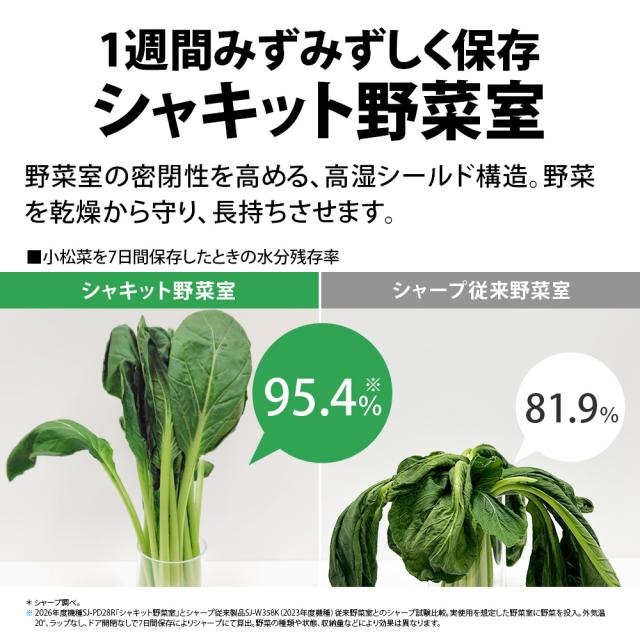 シャープ SJ-PD28R-W 280L 2ドア冷蔵庫（アコールホワイト）【右開き】SHARP[SJPD28RW] 返品種別A_5