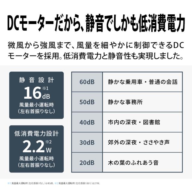 シャープ PJ-U3DS-W 【扇風機】DCモーター搭載 リビング扇（ホワイト系）SHARP プラズマクラスター7000搭載[PJU3DSW] 返品種別A_7