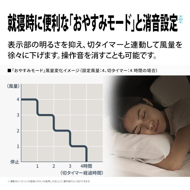 シャープ PJ-U3DS-W 【扇風機】DCモーター搭載 リビング扇（ホワイト系）SHARP プラズマクラスター7000搭載[PJU3DSW] 返品種別A_12