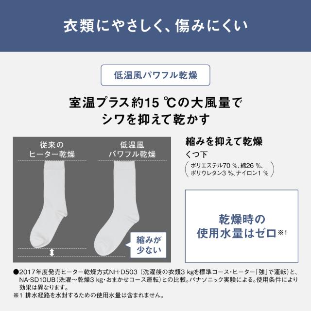 パナソニック NA-SD10HBL-W 10.0kg ドラム式洗濯乾燥機【左開き】マットホワイトPanasonic[NASD10HBLW] 返品種別A