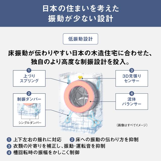 パナソニック NA-SD10HBL-C 10.0kg ドラム式洗濯乾燥機【左開き】サンドグレージュPanasonic[NASD10HBLC] 返品種別A
