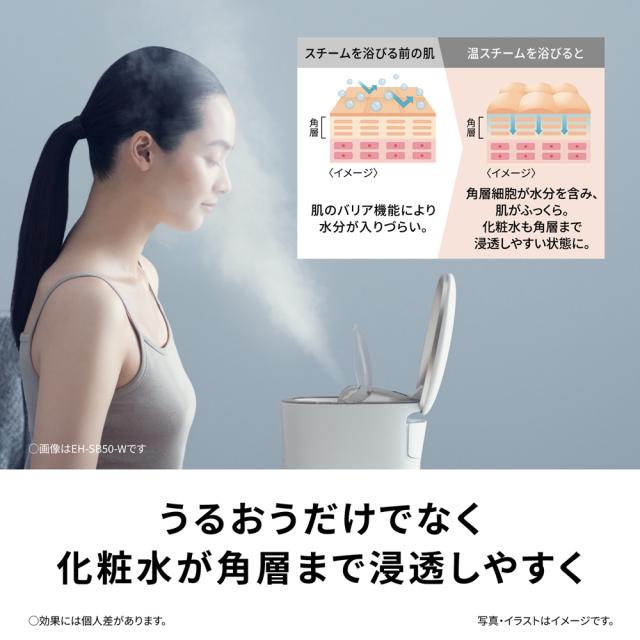 パナソニック EH-SB50-W フェイススチーマーPanasonic SKINACT STEAMER
