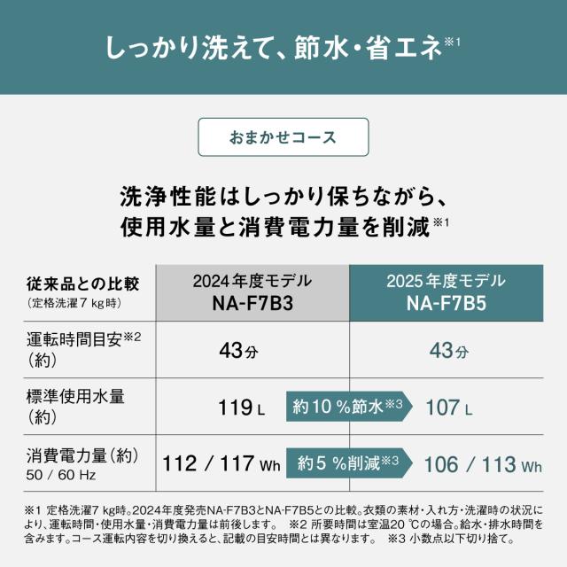 パナソニック NA-F7B5-C 7.0kg 全自動洗濯機　ライトベージュPanasonic[NAF7B5C] 返品種別A